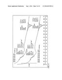 ELASTOMER AND/OR COMPOSITE BASED MATERIAL FOR THERMAL ENERGY STORAGE diagram and image