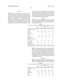 ELASTOMER AND/OR COMPOSITE BASED MATERIAL FOR THERMAL ENERGY STORAGE diagram and image