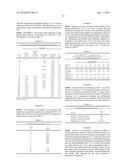 COMPOSITIONS FOR ENHANCED OIL RECOVERY diagram and image