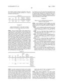 Resin Coated Proppants with Antimicrobial additives diagram and image