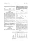 Resin Coated Proppants with Antimicrobial additives diagram and image