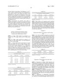 Resin Coated Proppants with Antimicrobial additives diagram and image