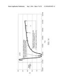 Methods and Apparatuses for Removal of Hydrogen Sulfide and Carbon Dioxide     from Biogas diagram and image