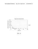 Methods and Apparatuses for Removal of Hydrogen Sulfide and Carbon Dioxide     from Biogas diagram and image