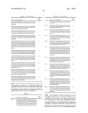 CULTURE METHOD FOR PLURIPOTENT STEM CELLS, CULTURE KIT, AND MEDIUM FOR     PLURIPOTENT STEM CELL CULTURE diagram and image