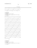 CULTURE METHOD FOR PLURIPOTENT STEM CELLS, CULTURE KIT, AND MEDIUM FOR     PLURIPOTENT STEM CELL CULTURE diagram and image