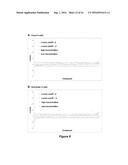 CELL CULTURE MEDIUM AND BIOPROCESS OPTIMIZATION diagram and image