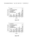 CELL CULTURE MEDIUM AND BIOPROCESS OPTIMIZATION diagram and image