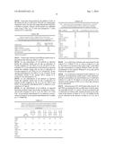 SINGLE B-CELL CULTIVATION METHOD diagram and image