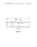 RECOMBINANT PRODUCTION OF STEVIOL GLYCOSIDES diagram and image