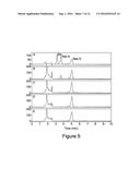 RECOMBINANT PRODUCTION OF STEVIOL GLYCOSIDES diagram and image