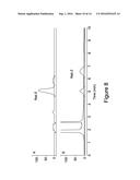 RECOMBINANT PRODUCTION OF STEVIOL GLYCOSIDES diagram and image