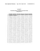 COMPOSITIONS FOR INCREASING POLYPEPTIDE STABILITY AND ACTIVITY, AND     RELATED METHODS diagram and image