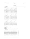 COMPOSITIONS FOR INCREASING POLYPEPTIDE STABILITY AND ACTIVITY, AND     RELATED METHODS diagram and image