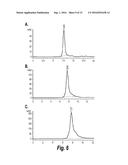 THERAPEUTIC NUCLEASE-ALBUMIN FUSIONS AND METHODS diagram and image