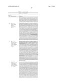 THERAPEUTIC NUCLEASE-ALBUMIN FUSIONS AND METHODS diagram and image