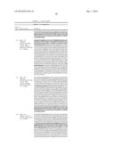 THERAPEUTIC NUCLEASE-ALBUMIN FUSIONS AND METHODS diagram and image