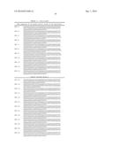 Compositions And Methods Of Nucleic Acid-Targeting Nucleic Acids diagram and image