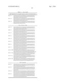 Compositions And Methods Of Nucleic Acid-Targeting Nucleic Acids diagram and image