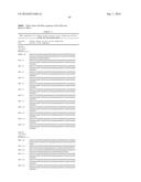 Compositions And Methods Of Nucleic Acid-Targeting Nucleic Acids diagram and image