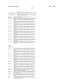 Compositions And Methods Of Nucleic Acid-Targeting Nucleic Acids diagram and image