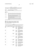 Compositions And Methods Of Nucleic Acid-Targeting Nucleic Acids diagram and image