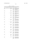 Compositions And Methods Of Nucleic Acid-Targeting Nucleic Acids diagram and image