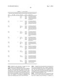 Compositions And Methods Of Nucleic Acid-Targeting Nucleic Acids diagram and image