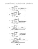 Compositions And Methods Of Nucleic Acid-Targeting Nucleic Acids diagram and image