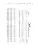 Compositions And Methods Of Nucleic Acid-Targeting Nucleic Acids diagram and image