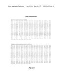 Compositions And Methods Of Nucleic Acid-Targeting Nucleic Acids diagram and image