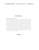 Compositions And Methods Of Nucleic Acid-Targeting Nucleic Acids diagram and image