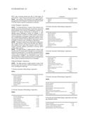 ALPHA-AMYLASE AND ALPHA-AMYLASE VARIANTS diagram and image