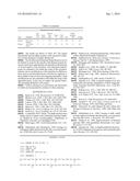 ALPHA-AMYLASE AND ALPHA-AMYLASE VARIANTS diagram and image