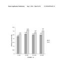 STABLE FUNGAL CEL6 ENZYME VARIANTS diagram and image