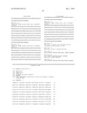 NOVEL POLYPEPTIDES AND USES THEREOF diagram and image