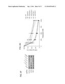 FUNCTIONAL GENOMICS USING CRISPR-CAS SYSTEMS, COMPOSITIONS, METHODS,     SCREENS AND APPLICATIONS THEREOF diagram and image