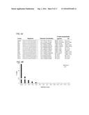 FUNCTIONAL GENOMICS USING CRISPR-CAS SYSTEMS, COMPOSITIONS, METHODS,     SCREENS AND APPLICATIONS THEREOF diagram and image