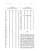 FUNCTIONAL GENOMICS USING CRISPR-CAS SYSTEMS, COMPOSITIONS, METHODS,     SCREENS AND APPLICATIONS THEREOF diagram and image