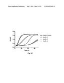 CELLS EXPRESSING APOLIPOPROTEIN E AND USES THEREOF diagram and image