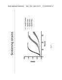 CELLS EXPRESSING APOLIPOPROTEIN E AND USES THEREOF diagram and image