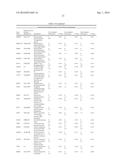 CELLS EXPRESSING APOLIPOPROTEIN E AND USES THEREOF diagram and image