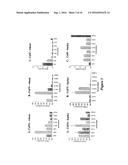 WHEAT HAVING HIGH LEVELS OF BETA-GLUCAN diagram and image