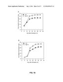 BG1 COMPOSITIONS AND METHODS TO INCREASE AGRONOMIC PERFORMANCE OF PLANTS diagram and image