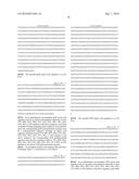 MIXOTROPHIC FERMENTATION METHOD FOR MAKING ACETONE, ISOPROPANOL, BUTYRIC     ACID AND OTHER BIOPRODUCTS, AND MIXTURES THEREOF diagram and image