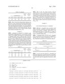 MIXOTROPHIC FERMENTATION METHOD FOR MAKING ACETONE, ISOPROPANOL, BUTYRIC     ACID AND OTHER BIOPRODUCTS, AND MIXTURES THEREOF diagram and image