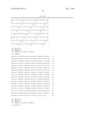 MIXOTROPHIC FERMENTATION METHOD FOR MAKING ACETONE, ISOPROPANOL, BUTYRIC     ACID AND OTHER BIOPRODUCTS, AND MIXTURES THEREOF diagram and image