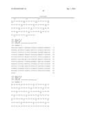 MIXOTROPHIC FERMENTATION METHOD FOR MAKING ACETONE, ISOPROPANOL, BUTYRIC     ACID AND OTHER BIOPRODUCTS, AND MIXTURES THEREOF diagram and image