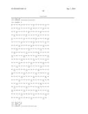 MIXOTROPHIC FERMENTATION METHOD FOR MAKING ACETONE, ISOPROPANOL, BUTYRIC     ACID AND OTHER BIOPRODUCTS, AND MIXTURES THEREOF diagram and image