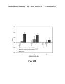 Compositions Comprising A Polypeptide Having Cellulolytic Enhancing     Activity And A Nitrogen-Containing Compound And Uses Thereof diagram and image